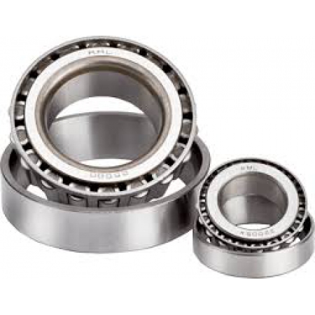 Bearings Only