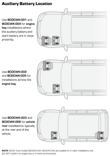 BCDC Battery Charging Wiring Kits - 50A