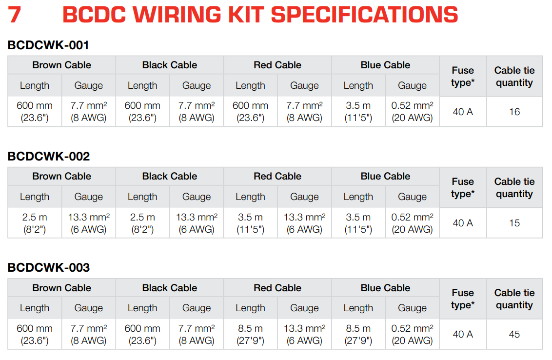BCDC Battery Charging Wiring Kits - 25A