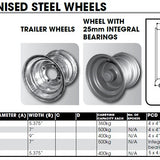 Wheel Galvanised 8" & 9"