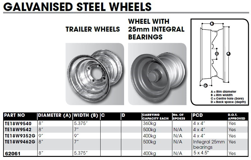 Wheel Galvanised 8" & 9"