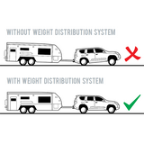 Hayman Reese Towing Aid - Weight Distribution System  135kg-275kg