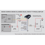 REDARC DC Battery Charger - Dual Input - Under Bonnet - 40A DC