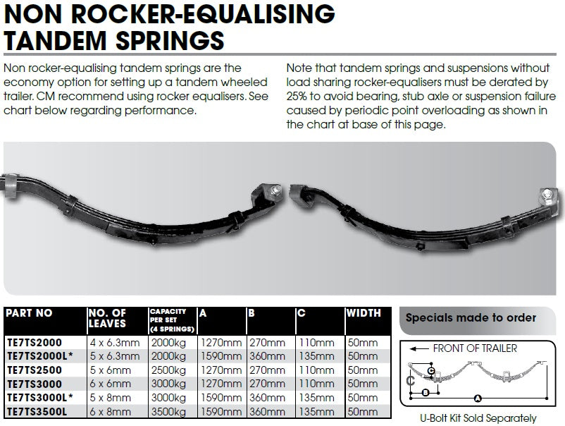 Tandem Axle Spring Set - 50mm x 1270mm or 1590mm - Non Rocker-Equalising