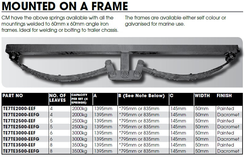 Tandem Axle Spring Set - 50mm x 1395mm - Rocker  Eye to Eye - Mounted