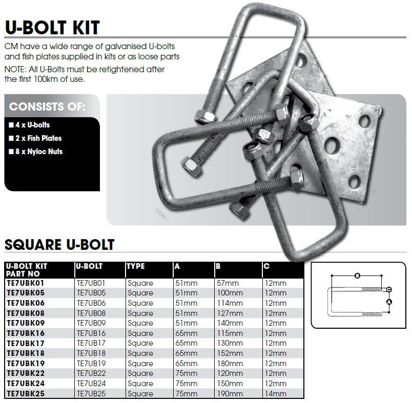 CM Axle Spring U Bolt Kit -Square Axle