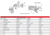 Trojan Bare Axle - Half Beam Duratorque - 1750kg Pair