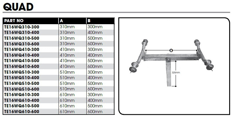 CM Wobble Roller Kits - Quad