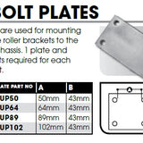 CM Wobble Roller - U-Bolt Clamp Plate