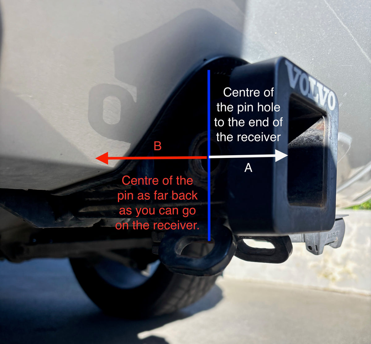 How to check the fitment of a tow ball mount to your vehicle