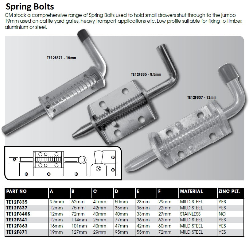 CM Door Latch - Spring Bolts