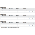 BCDC Battery Charging Wiring Kits - 50A_3