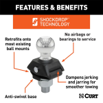 Curt RockerBall Towball - 50mm Cushion Hitch Towball - 3500kg_2