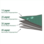 Maypole Large 4 ply Breathable Coupling Cover_4