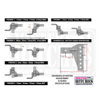 Mister Hitches - 4500kg - Adjustable - 32mm Towball Dia - Raptor - Short Shank Length_3