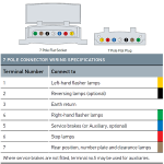 Narva Trailer Plug - 7 Pin Flat Socket - Female Connection_3