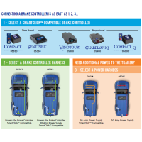 Hayman Reese Smart Click System