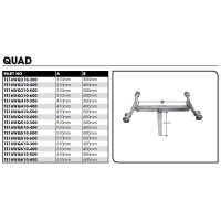 CM Wobble Roller Kits - Quad