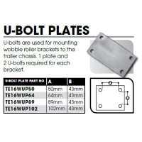 CM Wobble Roller - U-Bolt Clamp Plate