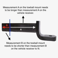 How to check the fitment of a tow ball mount to your vehicle_1