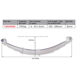 Eye to Eye Spring Only - Multi Leaf - 50x610mm - Dacromet - 1750kg (for tandem rocker system)