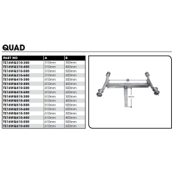 CM Wobble Roller Kits - Quad