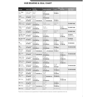 CM Hub Bearing & Seal Chart