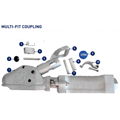 CM Multi-Fit Coupling - Spare Parts