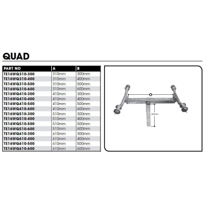 CM Wobble Roller Kits - Quad