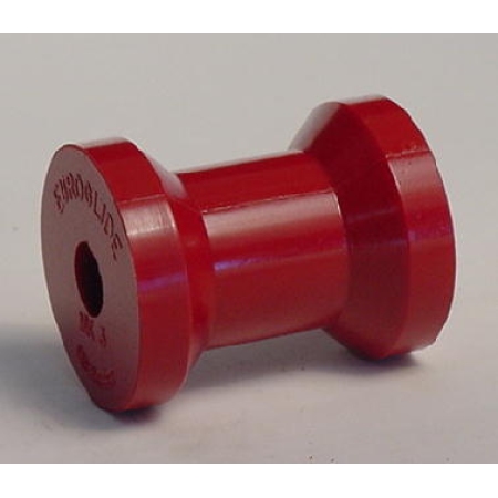 KEEL ROLLER Cotton Reel Euroglide