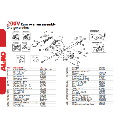 ALKO Coupling 200V Delta Parts - Spare Parts Diagram