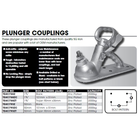 CM Coupling - Plunger - 2000kg_2