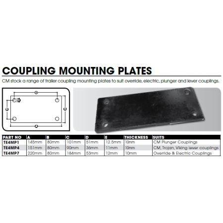 CM Coupling - Weld on Mount Plate_2