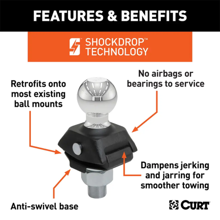Curt RockerBall Towball - 50mm Cushion Hitch Towball - 3500kg_2