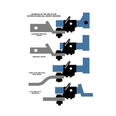Mister Hitches - Towball Mount Adapter to 50mm Receiver For Bike Carrier_2