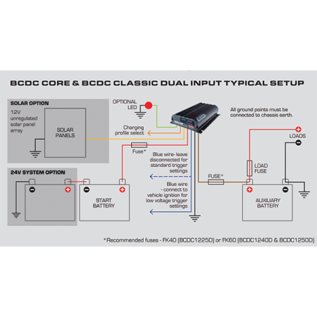 REDARC DC Battery Charger - Dual Input - Under Bonnet - 25A DC_2