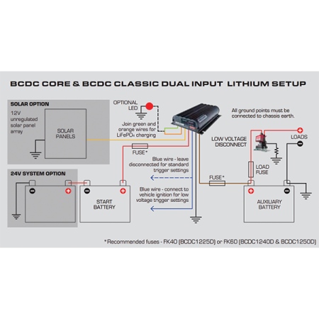 REDARC DC Battery Charger - Dual Input - Under Bonnet - 50A DC_3