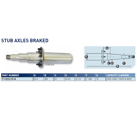 CM Stub Axle USA - 5200lb Braked