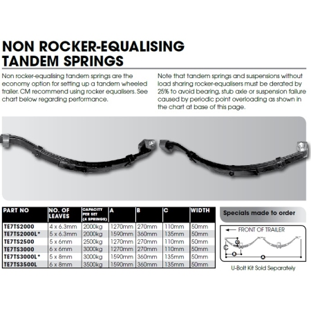 Tandem Axle Spring Set - 50mm x 1270mm or 1590mm - Non Rocker-Equalising_2
