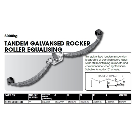 Tandem Axle Spring Set - 60mm x 1560mm - Rocker Roller - 5000kg_2