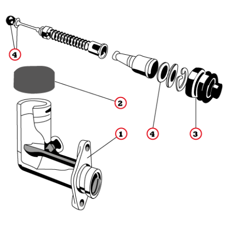 Trojan Coupling - Master Cylinder - Rubber Dust Boot (Item 3)_2