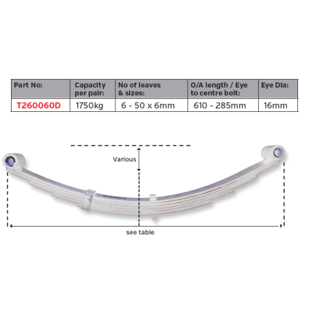 Eye to Eye Spring Only - Multi Leaf - 50x610mm - Dacromet - 1750kg (for tandem rocker system)