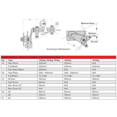 Trojan Bare Axle - Half Beam Duratorque - 1500kg_2