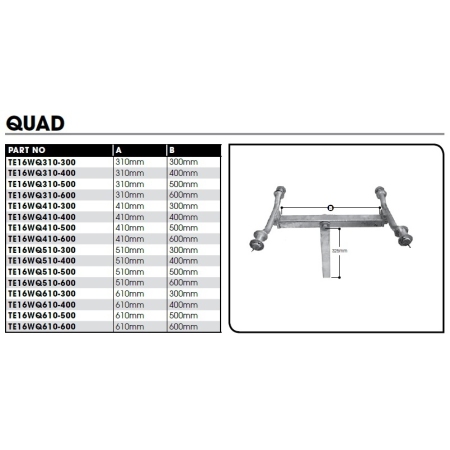 CM Wobble Roller Kits - Quad
