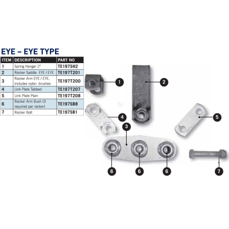 CM Tandem Axle Rocker Spares - Eye to Eye