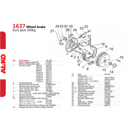 A - ALKO Coupling Spare Parts Diagrams - Euro Wheel Brake_1