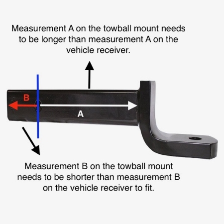 How to check the fitment of a tow ball mount to your vehicle_1