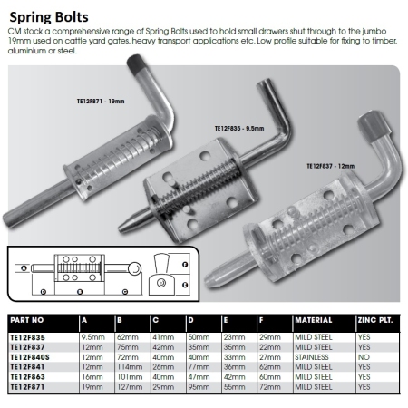 CM Door Latch - Spring Bolts