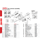 ALKO Coupling 200V Delta Parts - Spare Parts Diagram