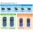Hayman Reese Smart Click System